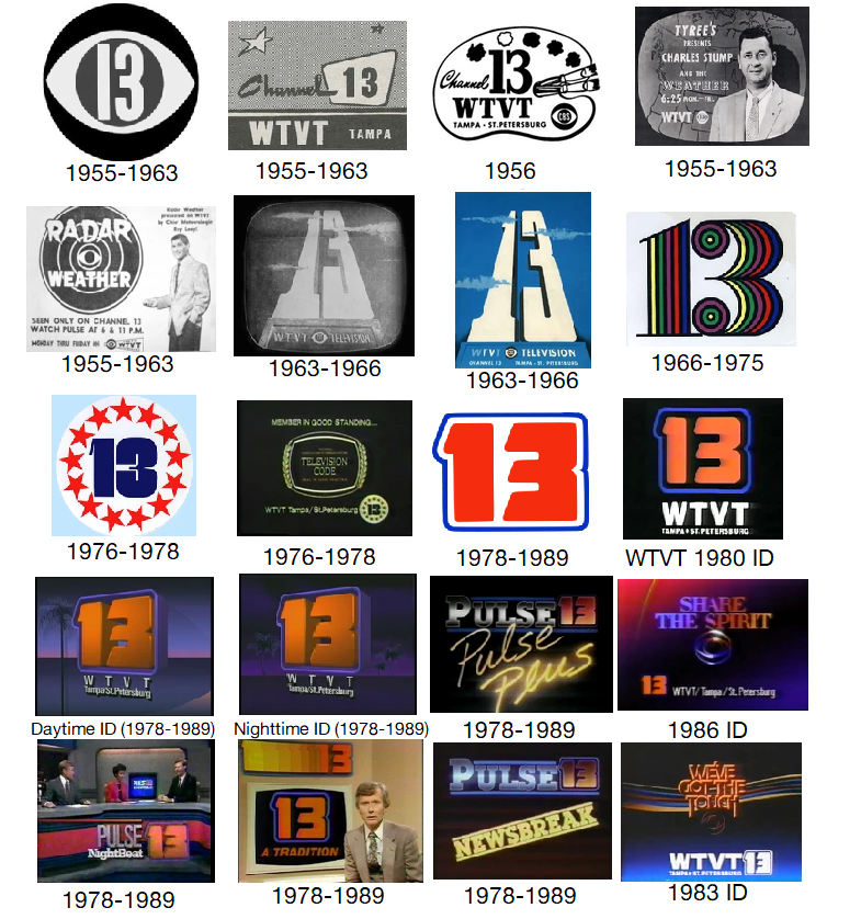 Fox Channel Logo History