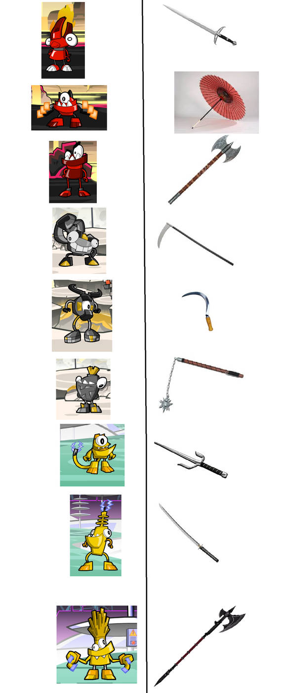 Mixels Transform S1 Mixels transformation into weapon by PenelopeGothic on DeviantArt