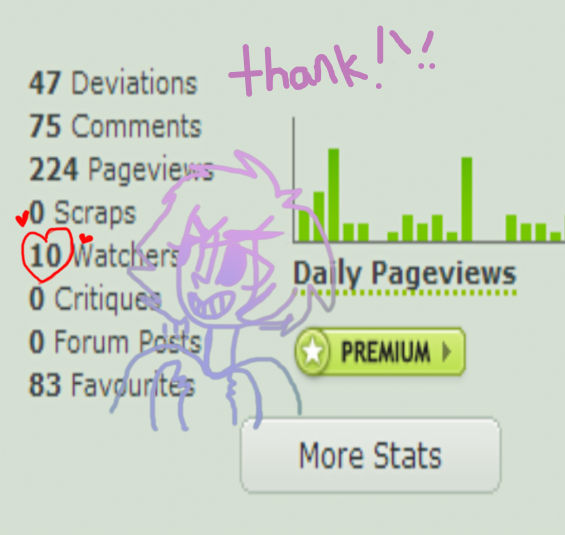 GHHGHG By Dorkidiot On DeviantArt ghhghg-by-dorkidiot-on-deviantart