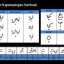Kulitan - Vertical chart