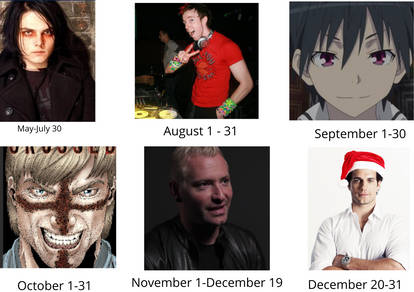 Explore the Best Pfpevolution Art | DeviantArt