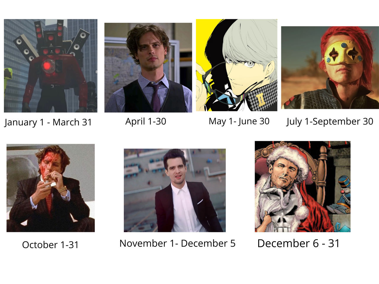 My pfp evolution 2024 by Punisherdom on DeviantArt