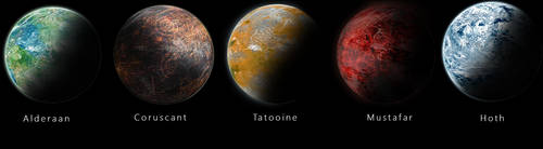 Realistic Star Wars Planets