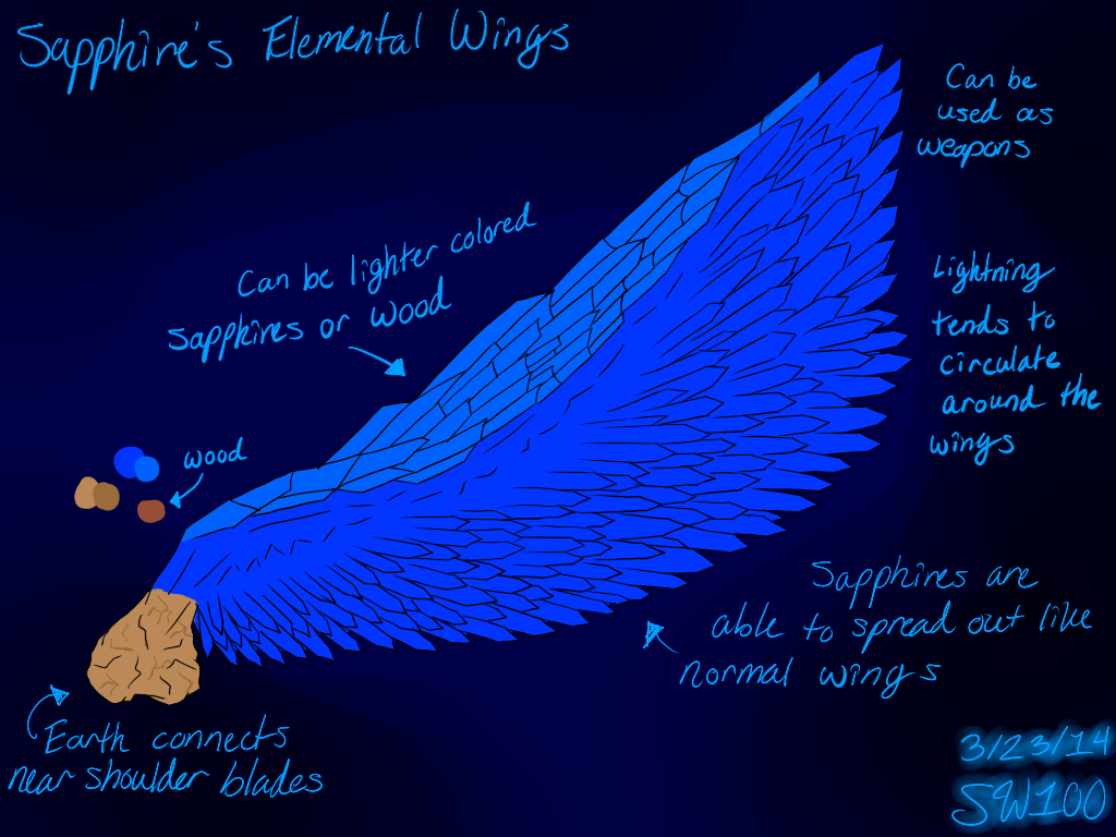 ~:Sapphire Wing Reference:~