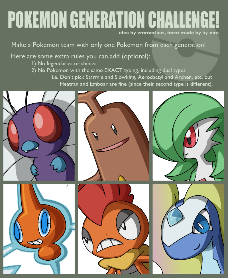 Multi-Gen Pokemon Team Meme