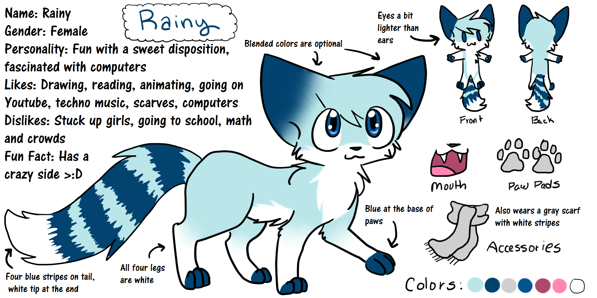 Blue Fog Player006 Reference Sheet by UnkownFenikenFox on DeviantArt