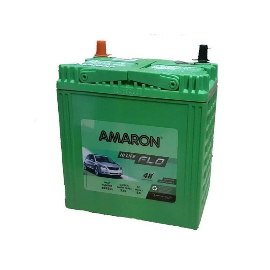 Wagon R Battery by batterybuddy on DeviantArt