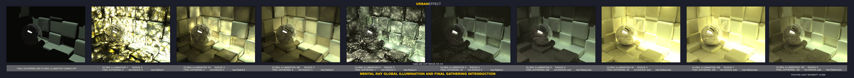 UE-FG and GI 4 Mentalray