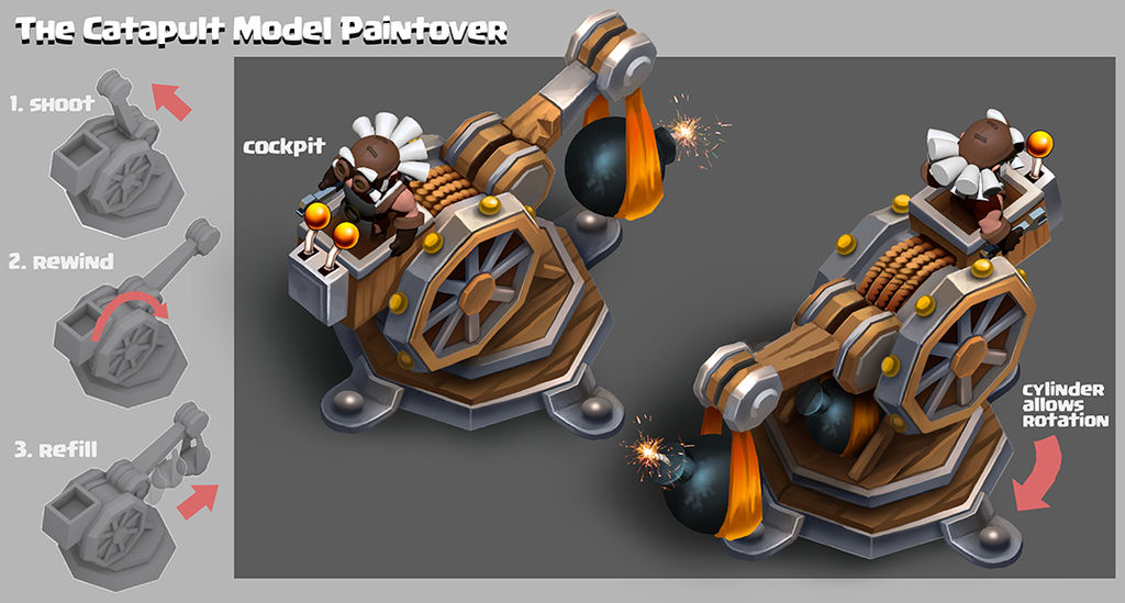 clash of clan style charactes and catapult design by Peachlab on DeviantArt