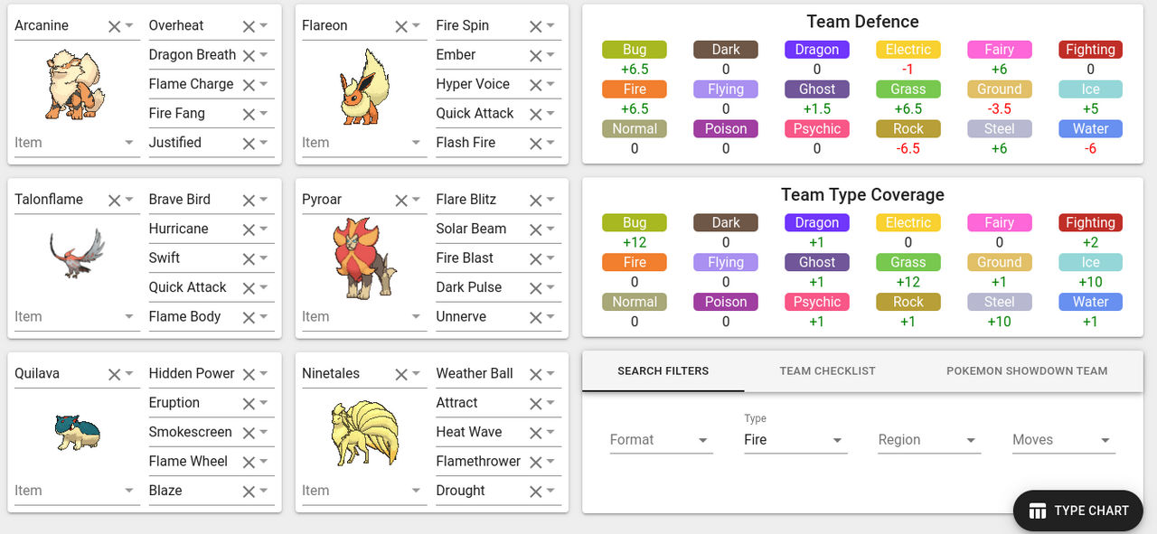 Pokemon Team- Fire Types by PokemonAndHeroArt on DeviantArt
