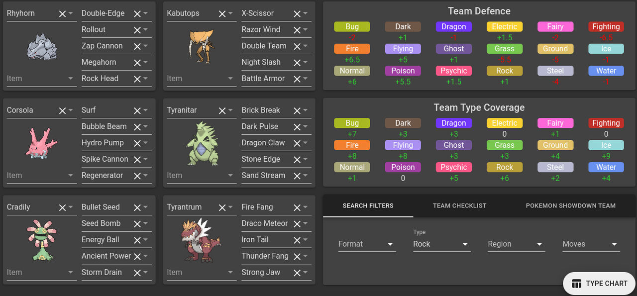 Pokemon Team- Rock Types by PokemonAndHeroArt on DeviantArt
