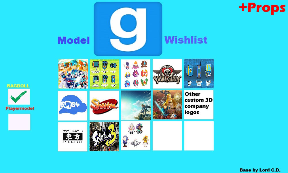 My GMOD Model and props wishlist by RedInkling99 on DeviantArt