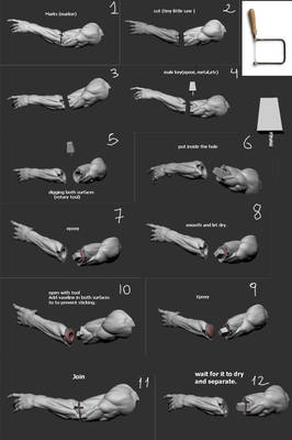 Tutorial Encastres