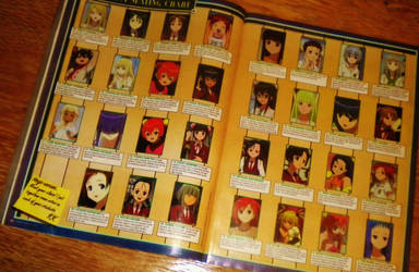 Negima Seating Chart by EtherionGirl