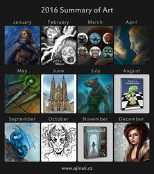 2016 Summary of Art