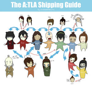 A:TLA Shipping Guide