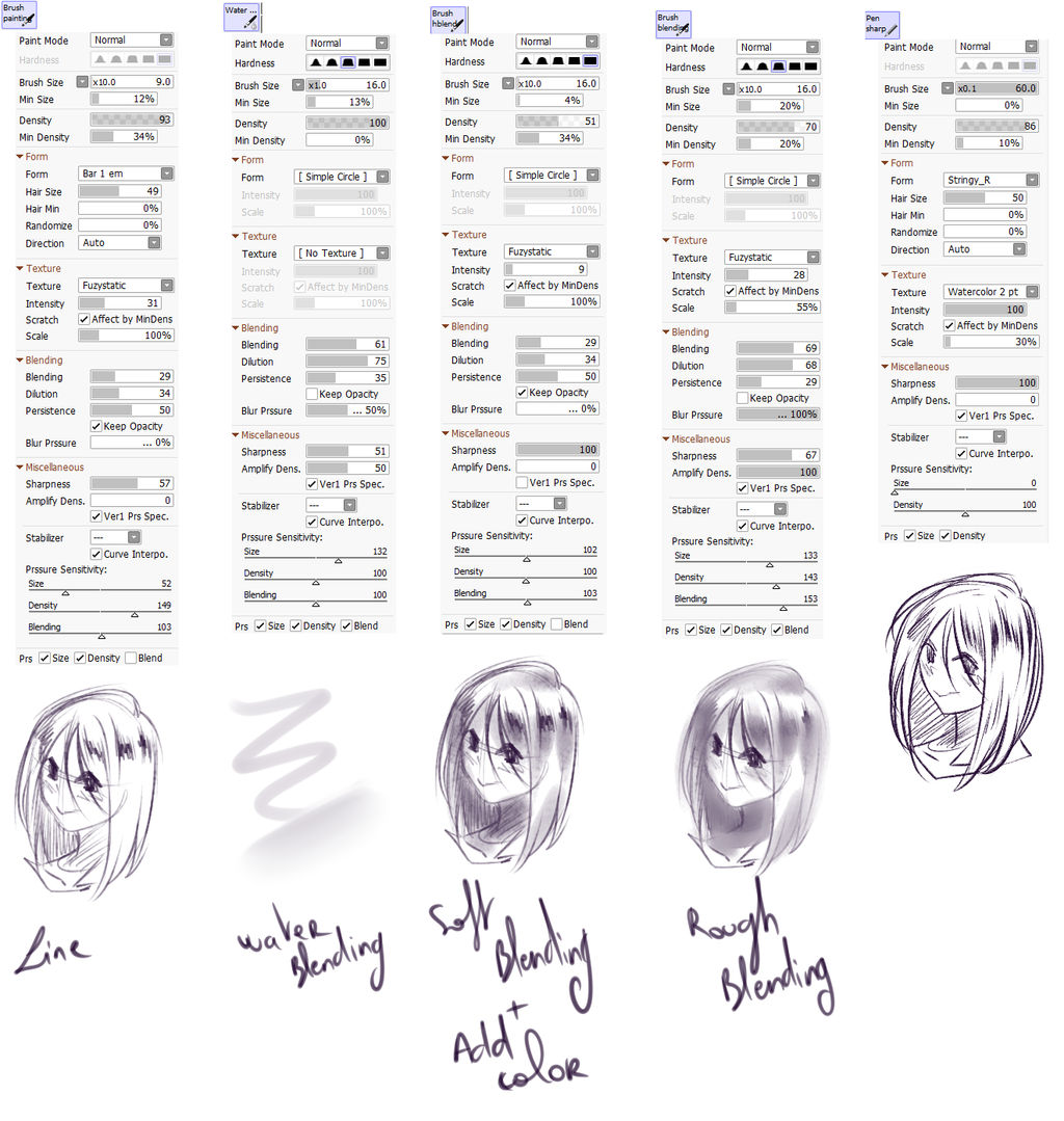 My Sai2 Main Brushes By Rika Dono On Deviantart My Sai2 Main Brushes By Rika Dono On Deviantart