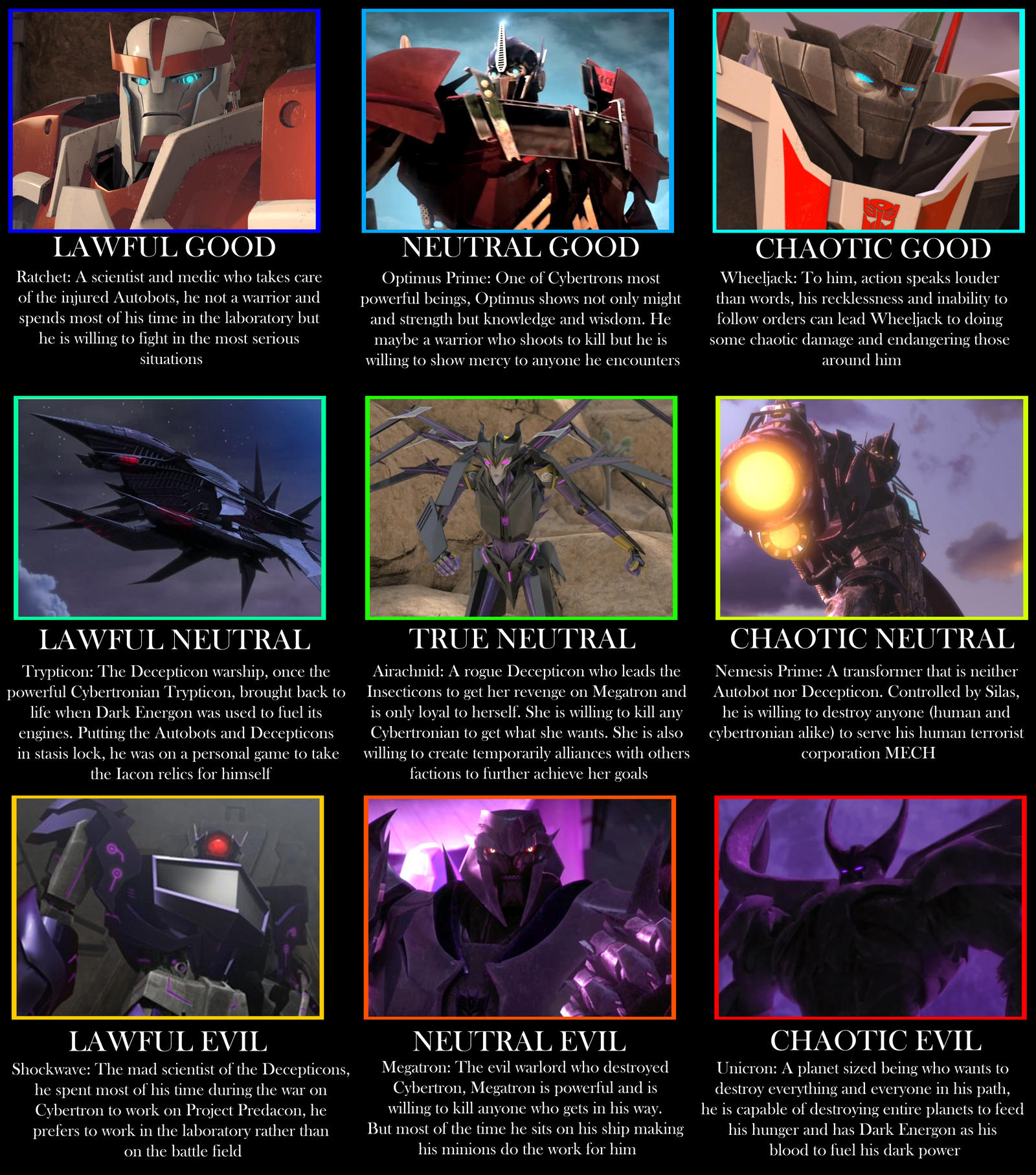 Transformers Prime Alignment by Playstation-Jedi on DeviantArt