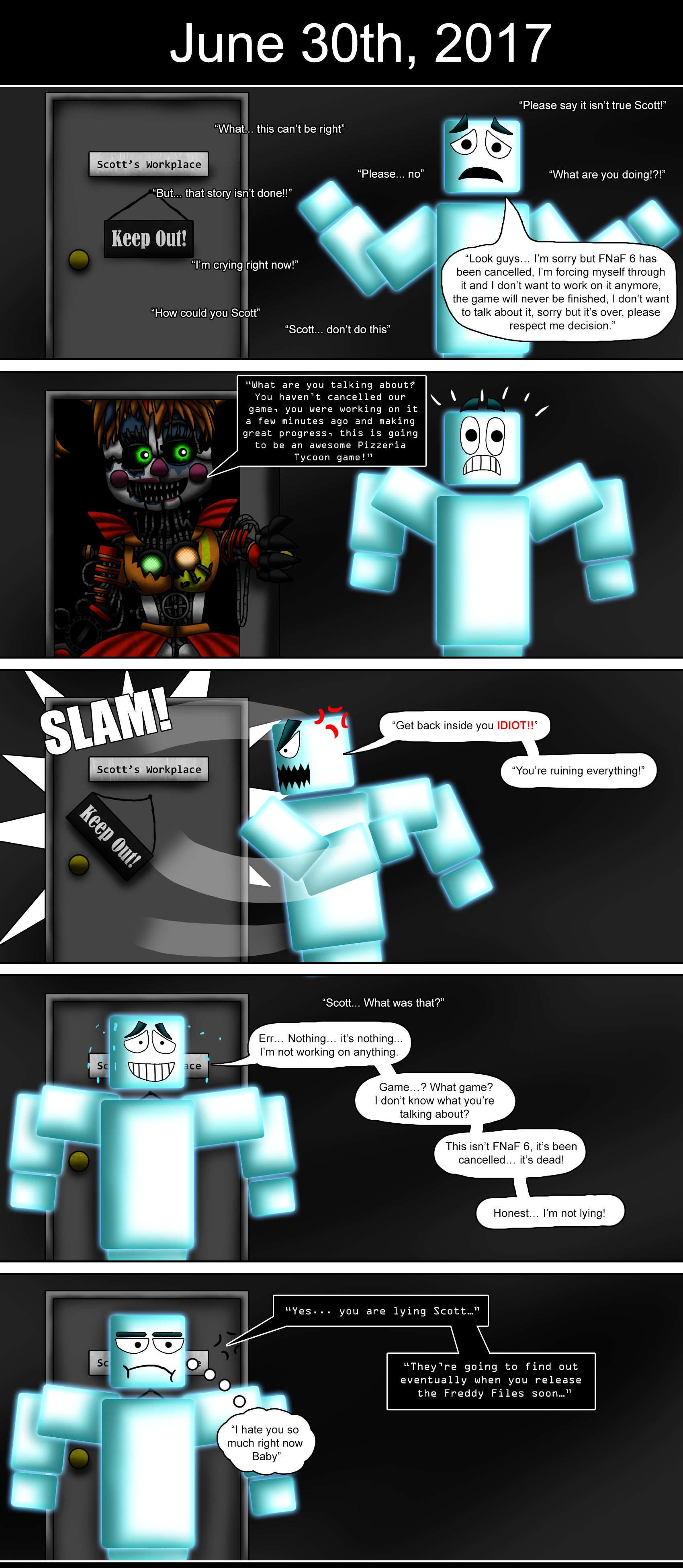 If I made FNaF 6, I would've made this game by Playstation-Jedi on  DeviantArt