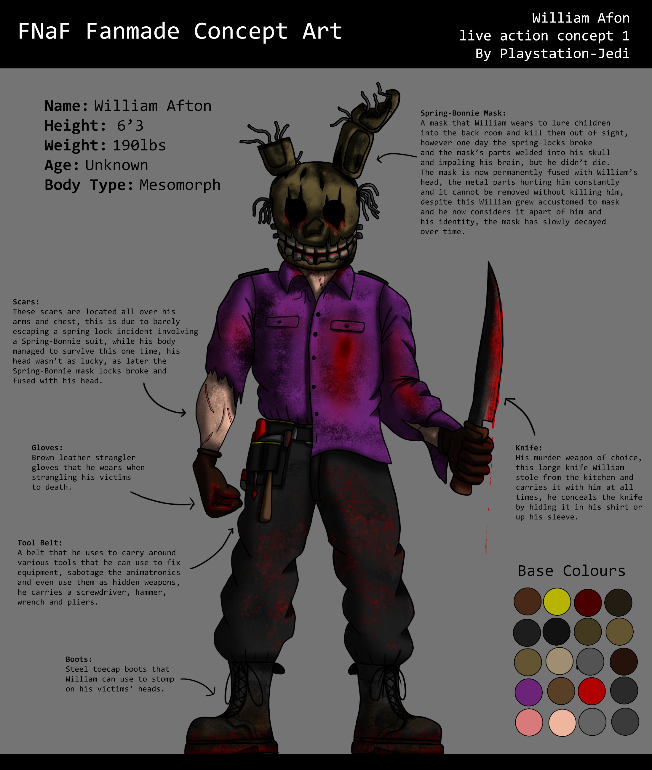 William Afton Real Life : fnaf william afton on Tumblr : Would he fall