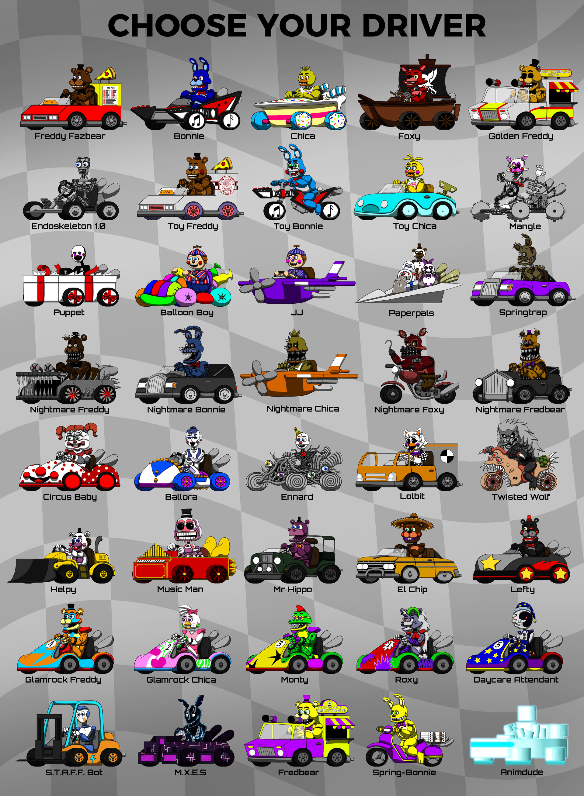 Five Laps at Freddy's: Potential roster by Playstation-Jedi on DeviantArt