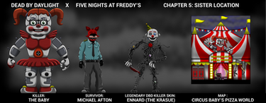Dead by Daylight X FNaF Chapter 5: Sister Location