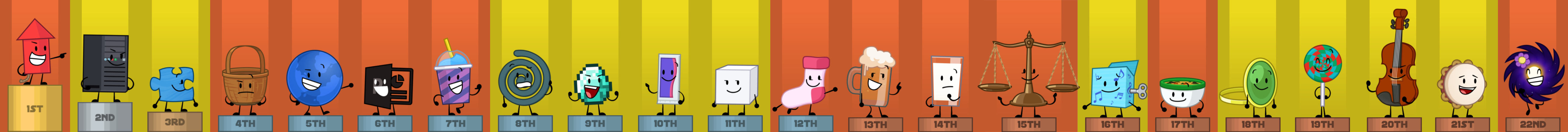 Redacted Elimination Order Updated By Funtonskater On Deviantart Redacted Elimination Order Updated By Funtonskater On Deviantart