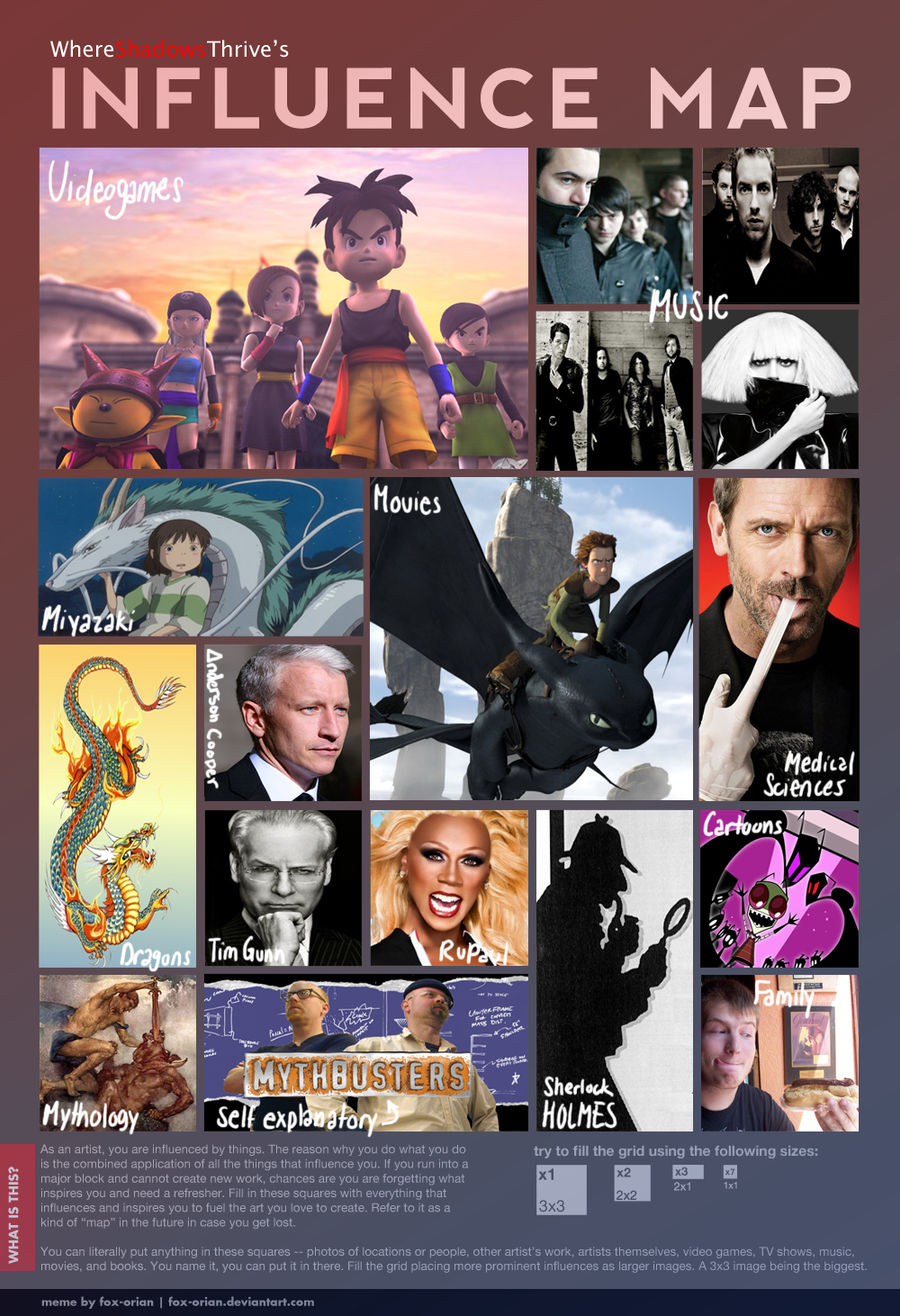 Influence Map by WhereShadowsThrive on DeviantArt