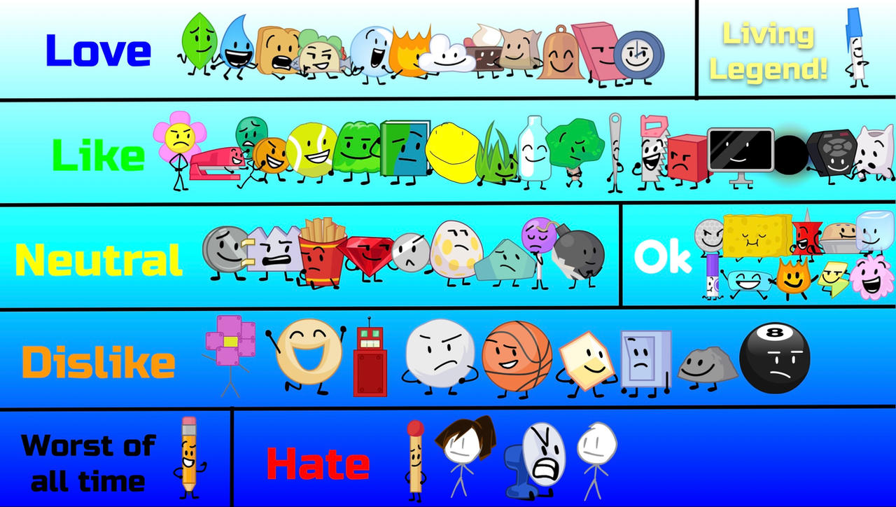 Bfdi Height My New BFDI Contestant Rankings by DTIG2002Art on DeviantArt