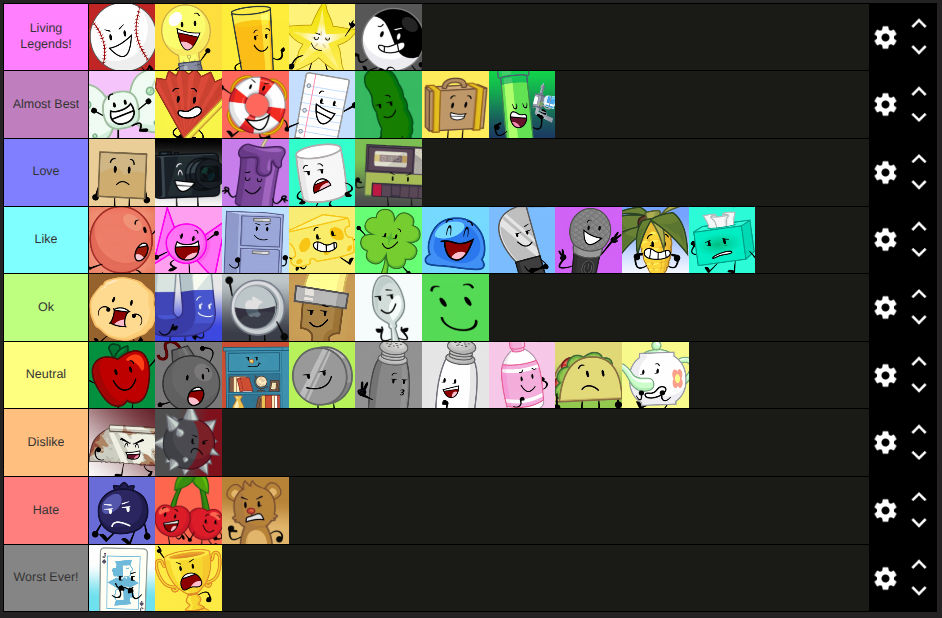 Ii Character Ranking My II Contestant Rankings (As of Season 4) by DTIG2002Art on DeviantArt