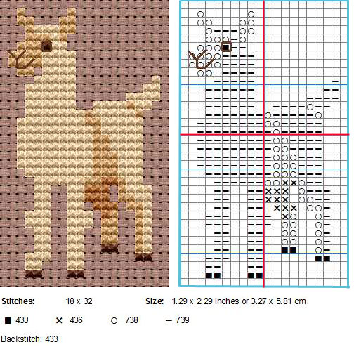 Llama by NevaSirenda