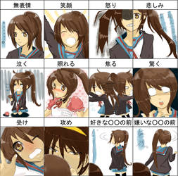kyonko's 12 facial expressions