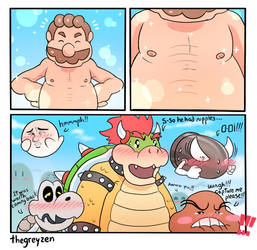 Super Mario Nipples!