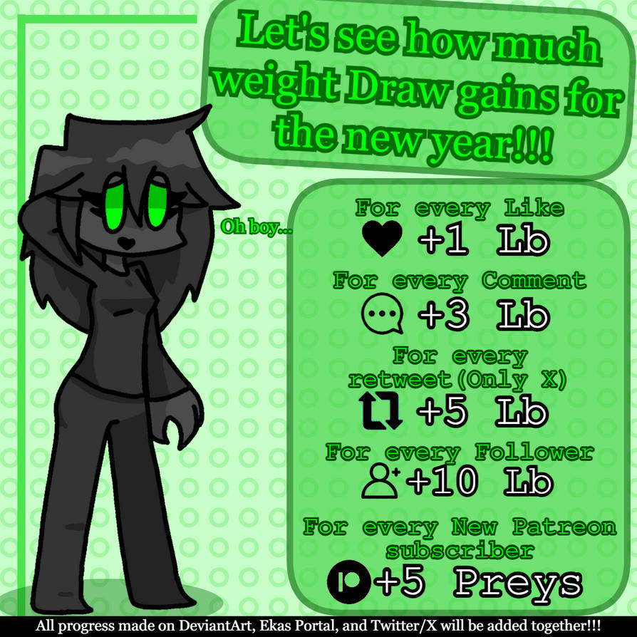Let's make Draw fat! (Part 1) by DrawAdicted on DeviantArt