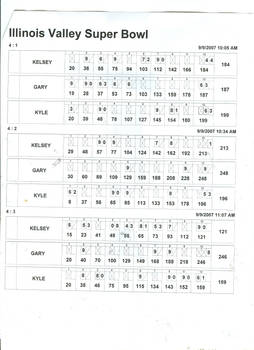Bowling scores