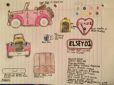 Elsey Reference Sheet