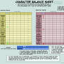 Character BalanceMeme -BB edit