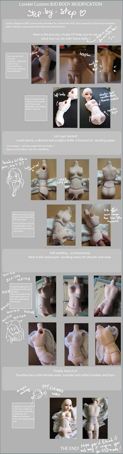 BJD body mod