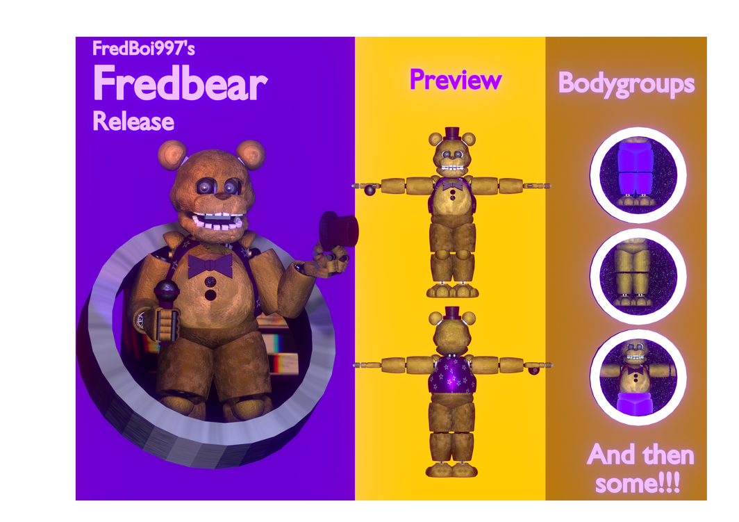 Adventure Minigame Fredbear (FNAF 3) by Bloopster12346 on DeviantArt