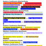 2008 NABL Playoffs