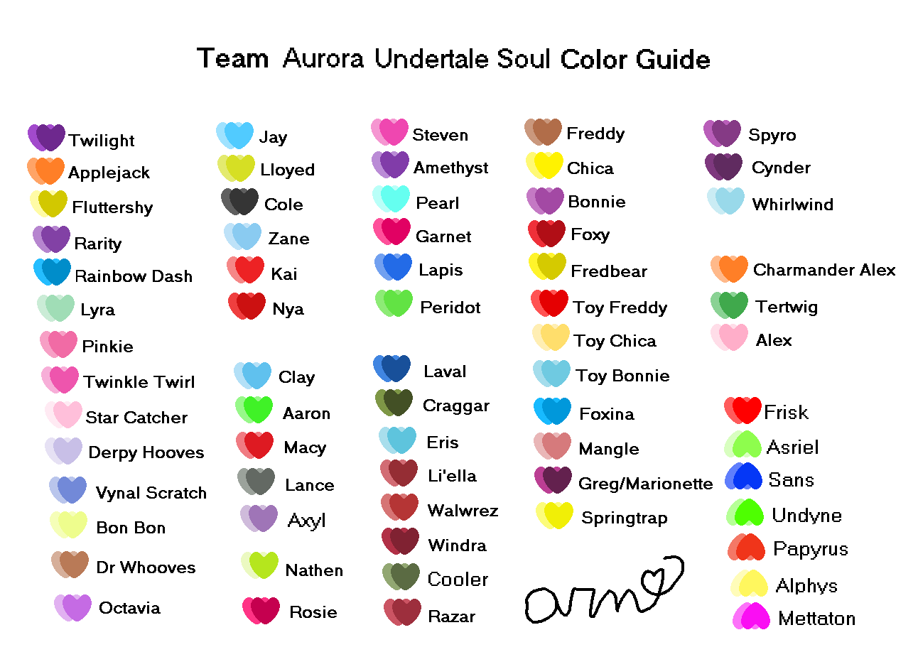 Undertale AU Soul Colors Updated by Fluttershy918 on DeviantArt
