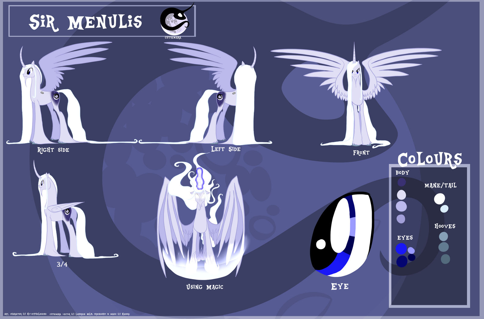 Sir Menulis Character Sheet v2