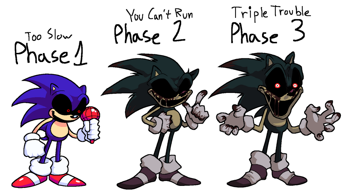 Sonic Exe (my first perspective :3) by kaleePANDA on DeviantArt