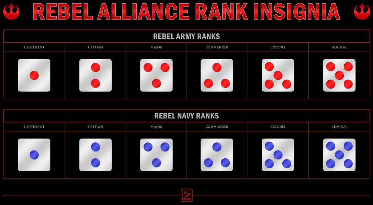 Star Wars Republic Military Ranks / Star Wars Republic Military Ranks ...