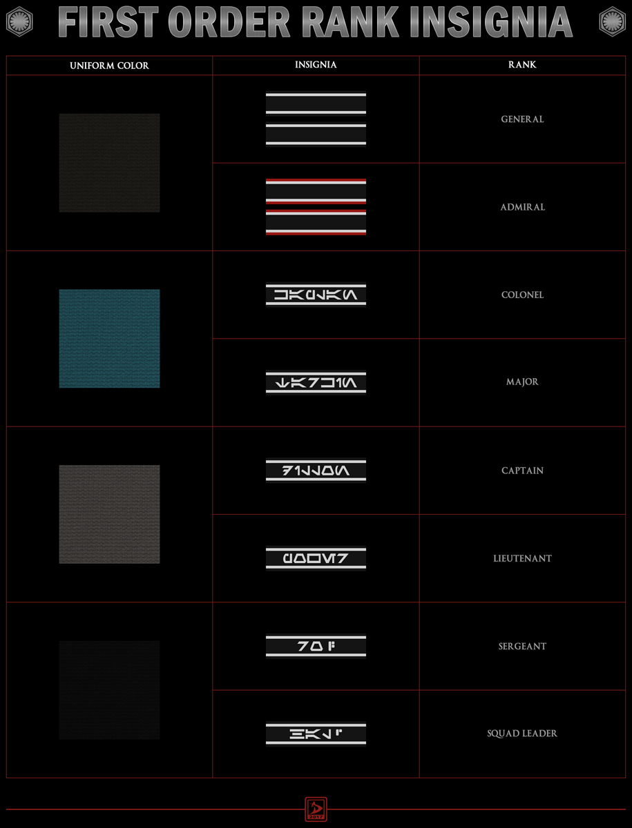 First Order Rank Insignia by Valdore17 on DeviantArt
