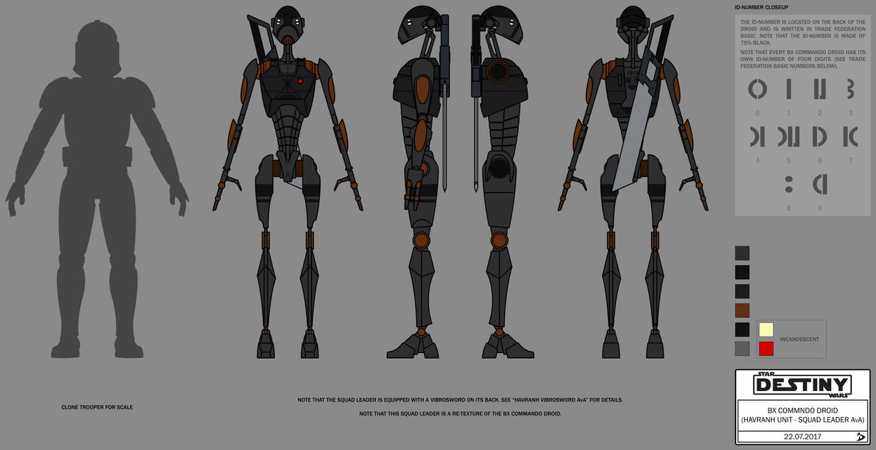 Bx Commandos Types BX Commando Droid (Squad Leader) by Valdore17 on DeviantArt