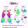 Bub-Chi species guide - Traits