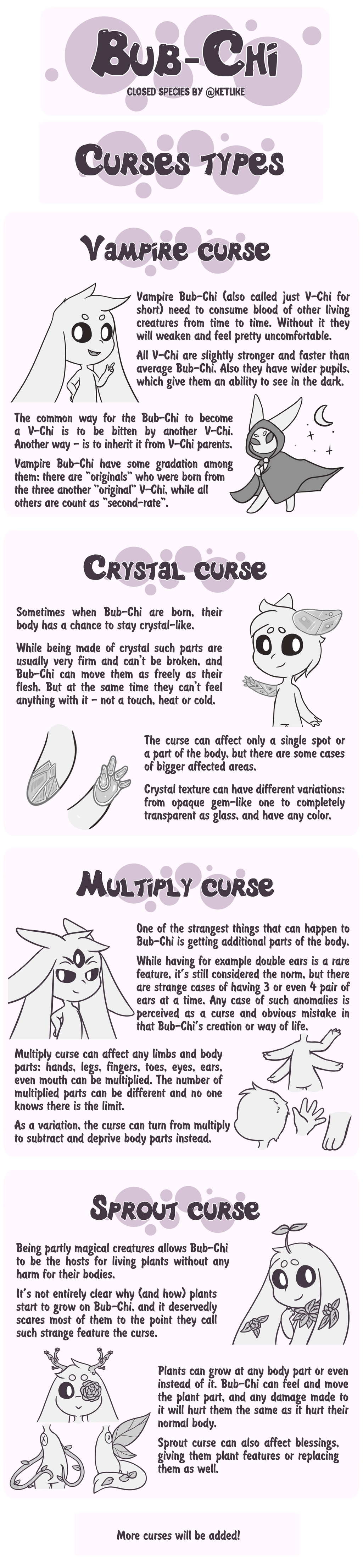 Bub-Chi species guide - Curses types by KetLike on DeviantArt