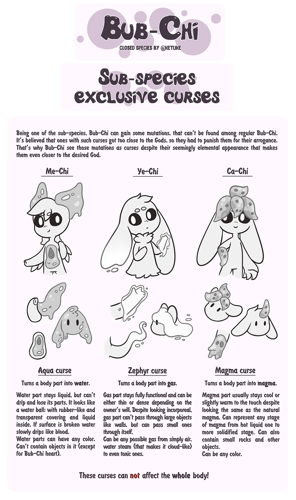 Bub-Chi species guide - Curses types by KetLike on DeviantArt