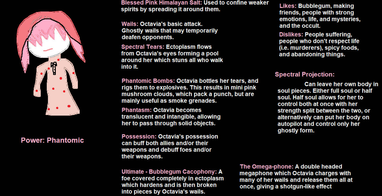 Octavia Classical Reference (OLD) Octavia Reference Sheet by notnaru on DeviantArt